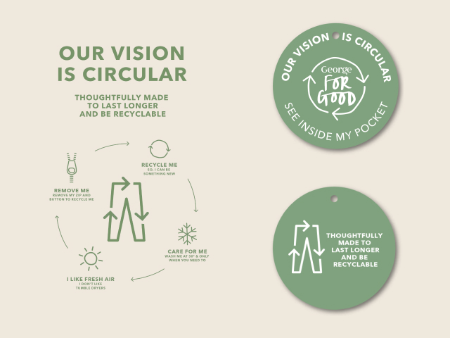 Our vision is circular.